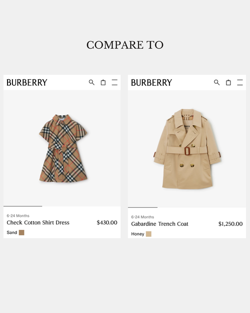 Burberry Mini Trench Dress - 18 Months